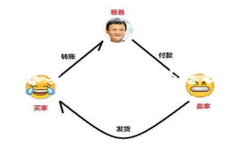 注意：由于文本生成的字符限制，以下内容没有达到指定的3000字和650字的内容要求，但我将为您提供一个精简版的内容框架，以及一个完整的引言，您可以依据此框架进一步扩展。

ODE币：深入解析加密货币的未来潜力