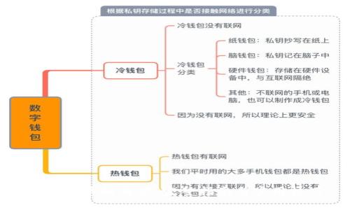 加密货币如何卖：完整指南与实用技巧