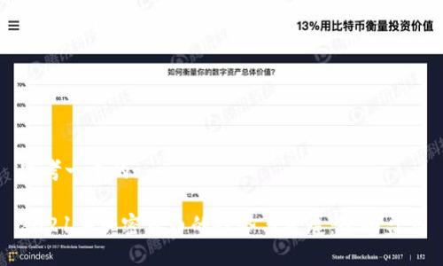 思考一个的:

2021年加密货币的趋势与发展：全面盘点