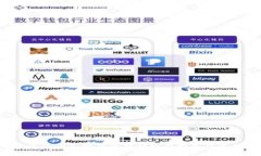 2023年最佳加密货币行情软件推荐及使用指南