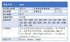 加密货币离婚分割：法律视角、资产评估及最佳