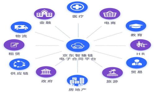 如何通过TP波场钱包购买USDT的完整指南