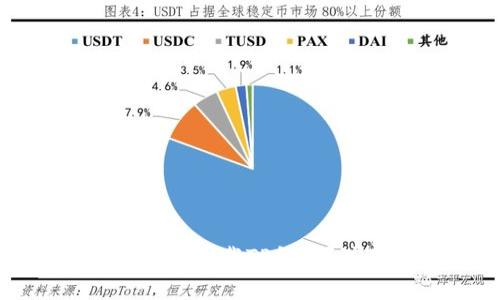 老年人能否安全地下载TP钱包？注意事项与建议
