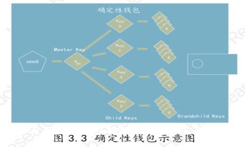 加密货币的网络骗局揭秘：识别、防范与应对策略