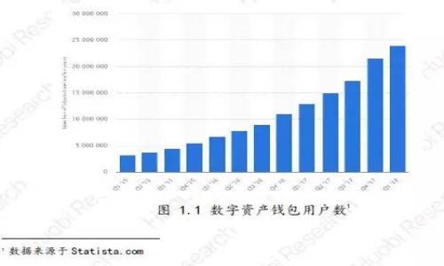 

2017年加密货币价格与种类全面分析