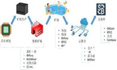央行加密货币的潜在风险