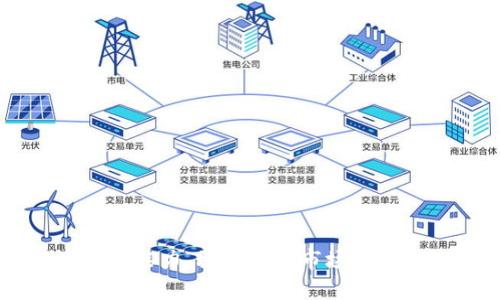   T P钱包如何提现到交易所：一步一步的详细指南 / 

 guanjianci T P钱包, 提现, 交易所, 加密货币 /guanjianci 

在数字货币日益流行的今天，许多投资者选择将虚拟资产存储在钱包中，同时也希望将其转移到交易所进行交易。T P钱包作为一种流行的数字货币钱包，提供了安全和便利的存储选项。但对于新手用户来说，把资产从T P钱包提现到交易所可能显得有些复杂。本文将详细介绍如何将T P钱包的资金安全、有效地转移到交易所。

一、什么是T P钱包？

T P钱包是一款广受欢迎的数字货币钱包，用户可以在这里存储、管理和交易不同种类的加密货币。T P钱包的界面友好，具有出色的安全性及隐私功能，支持多种主流的数字资产，适合各种级别的用户。与传统的银行账户相比，数字货币钱包提供了更高的灵活性和便利性，用户可以在全球范围内进行交易。

二、T P钱包的特点与优势

1. 安全性强：T P钱包采用多重加密技术，保护用户资产免受黑客攻击和恶意软件侵害。

2. 多币种支持：钱包支持多种数字货币，用户可以在一个平台上管理多种资产。

3. 易于使用：界面简洁，用户可以轻松找到所需功能。

4. 隐私保障：用户的交易信息和资产情况不会被第三方监视，保障用户隐私。

三、如何在T P钱包中准备提现操作

在正式开始提现流程之前，用户需要确保以下几项：

1. 确认钱包余额：确保您的钱包中有足够的资金来进行提现操作。请注意，有的交易所可能会收取一定的提现手续费。

2. 确认目标交易所支持的币种：确保您要提现的币种是目标交易所所支持的。例如，有的交易所只支持比特币，而有的则支持更广泛的数字货币。

3. 准备交易所的地址：在提现过程中，用户需要输入目标交易所的接收地址，请务必谨慎核对地址的准确性。

四、将资金从T P钱包提现到交易所的步骤

步骤一：打开T P钱包
首先，确保您设备上的T P钱包正常运行并登录。

步骤二：选择“提现”选项
在钱包界面找到“提现”或“转账”选项，点击进入。

步骤三：填写提现信息
在提现页面中，用户需要输入以下信息：
ul
li接收地址：输入目标交易所的接收地址。/li
li提现金额：输入您希望提现的金额。/li
li手续费：查看提现所需费用并确认。/li
/ul

步骤四：确认信息
仔细检查前面填写的信息，包括接收地址、金额和手续费，确保无误。

步骤五：完成提现
确认后，点击提交或确认按钮，钱包将开始处理您的提现请求。您会收到一封确认邮件或通知以确认提现已开始处理。

五、提现后如何在交易所进行后续操作

完成提现后，资金需要一些时间才能到账。到账时间取决于区块链网络的繁忙程度以及交易所的处理速度。请保持耐心！

一旦资金到账，用户可以在交易所进行各种交易操作，比如：
ul
li交易法币：将数字资产转换为法定货币。/li
li进行交易：参与币对交易，买入或卖出其他加密货币，进行投资操作。/li
li跟踪投资：使用交易所的各种工具，跟踪投资组合，进行市场分析。/li
/ul

六、常见问题解答

问题1：如果提现失败该怎么处理？

提现失败可能由多种原因引起，比如填写的接收地址不正确、网络拥堵或余额不足等。根据错误提示，用户应采取以下步骤：

1. 检查撤回设置是否正确：包括目标账户的接收地址是否有效，确保没有输入错误。

2. 查询提现状态：在T P钱包中查看提现历史记录，确认提现状态。

3. 客服支持：如果无法解决，可以联系T P钱包客服，询问详细问题，获取进一步指导。

问题2：为什么提现手续费如此不同？

提现手续费是由多个因素决定的，包括：

1. 交易所不同：不同交易所对同一币种的提现费用定位不同。

2. 外部网络状况：在网络拥堵的情况下，手续费可能会提高。

3. 币种种类：有的币种由于流动性和技术条件，手续费可能会较高。

4. 提现方式：一些平台在特定时间段或方式下提供更低的综合费用。

问题3：提现到账需要多长时间？

提现到账的时间并不统一，通常取决于以下几点：

1. 区块链网络拥堵：在网络高度使用的时期，确认交易的时间可能延长。

2. 交易所处理速度：不同交易所可能处理时间不同，一些可以做到快速确认，而一些则可能需较长时间。

3. 提现金额：大额提现可能会触发系统审核，增加到账时间。

问题4：需要注意哪些安全问题？

在提现过程中，用户应该特别注意以下安全问题：

1. 确保设备安全：确保您的设备没有被恶意软件感染，采取必要的安全措施（如使用VPN、杀毒软件等）。

2. 验证网址：确保您访问的交易所网址正确，避免钓鱼网站。

3. 启用两步验证：为了保护账户安全，启用钱包和交易所账户的两步验证功能。

4. 定期备份：定期备份钱包信息，确保万一丢失可以恢复。

总结而言，将资金从T P钱包提现到交易所并不是一件复杂的事情，但在操作过程中务必谨慎，确保安全。同时在进行交易时，用户需保持敏锐的市场分析能力，积极应对市场波动。