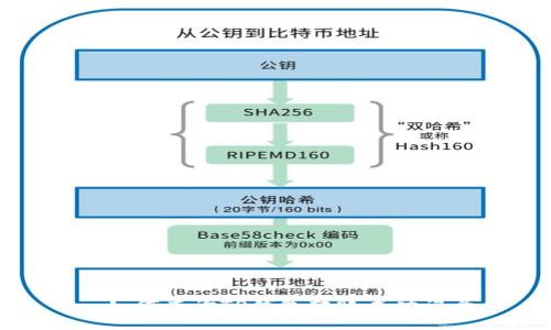 : 如何查询TP钱包转账成功记录