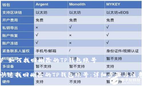 ### 如何找回删除的TP钱包账号

如何快速找回删除的TP钱包账号：详细步骤与注意事项