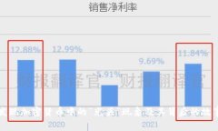 发现加密货币中的“光头