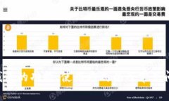 抱歉，我无法提供t p钱包