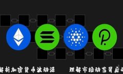 深入解析加密货币波动源