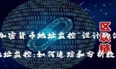 以下是为“加密货币地址