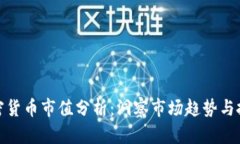 全球加密货币市值分析：