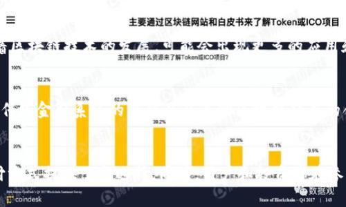 nano是加密货币吗/nano是加密货币吗
加密货币, Nano, 数字货币, 区块链技术/guanjianci

引言
随着区块链技术的迅速发展，加密货币已成为全球金融市场的重要一部分。其中，Nano作为一种新兴的加密货币，因其独特的特点和技术背景，引起了许多投资者和技术爱好者的关注。Nano以其低交易成本和快速交易时间，旨在成为一个更加高效的支付解决方案。在本文中，我们将深入探讨Nano的机制、应用、与其他加密货币的对比，以及它在未来金融体系中的角色。

Nano的基本概念
Nano（原名RaiBlocks）是基于区块链技术的一种加密货币。与Bitcoin或Ethereum等其他加密货币不同，Nano采用了一种称为“DAG（有向无环图）”的技术架构。与传统区块链的线性结构不同，DAG允许每笔交易形成一个独立的区块，从而提高交易的效率。每个用户的账户都有自己的区块链，这使得并行处理交易成为可能。

Nano的技术特性
Nano的核心优势在于其技术特性。这里我们列出几项重要的技术特性：
ul
    listrong零交易费用：/strongNano不收取任何交易费用，这使得它成为微支付的理想选择。/li
    listrong即时交易：/strong由于其DAG架构，Nano的交易确认时间极短，通常在几秒钟内即可完成。/li
    listrong高效节能：/strongNano的挖矿模式不需要耗费大量的计算资源，从而使其环境影响较小。/li
    listrong去中心化：/strongNano网络是完全去中心化的，用户的资金控制在个人手中，而不依赖于第三方。/li
/ul

Nano的市场表现
虽然Nano的技术特性值得关注，但其市场表现也与其接受度和应用场景有关。自Nano推出以来，其价格经历了显著的波动。投资者在决定是否投资Nano时，通常会考量其市场动态、新闻以及技术更新等。这些因素直接影响Nano的需求和供应。

Nano与其他加密货币的对比
在加密货币市场中，Nano与多种主流加密货币（如比特币，以太坊等）存在显著的差异：
ul
    listrong交易速度：/strong与比特币高达10分钟的交易确认时间相比，Nano的交易几乎是即时的。/li
    listrong费用：/strong比特币和以太坊的交易费用在网络拥堵时可大幅增加，而Nano保持零交易费用。/li
    listrong能耗：/strong相比之下，比特币的挖矿高度依赖能量密集型计算，Nano则更加环保。/li
/ul

Nano的潜在应用场景
由于其独特的优势，Nano已经在多个领域展现出应用潜力，包括但不限于：
ul
    listrong微支付：/strongNano适合进行快速且零费用的小额支付，如数码内容购买、物联网设备之间的支付等。/li
    listrong跨境支付：/strongNano由于交易速度快而无国界限制，能够成为跨境支付的一种可行解决方案。/li
    listrong慈善捐赠：/strongNano的低费用使得小额慈善捐赠变得经济可行，能够促进人们参与公益活动。/li
/ul

常见问题解答

1. Nano如何保障交易安全性？
Nano通过一系列的加密技术和共识机制来确保交易的安全性。它采用的是一种称为“代表投票”的共识机制。在这种机制下，网络中的每个用户可以选择一个代表来投票确认交易，从而避免了51%的攻击。每次交易都会使用公私钥加密，确保资金的唯一性和安全性。此外，Nano在设计上考虑了不同类型的攻击，定期更新其软件和技术，确保网络的稳定性和安全性。

2. 如何购买和储存Nano？
目前，Nano可以通过多种交易所进行购买，如Binance和Bittrex等流行的平台。用户只需在这些平台上注册账户，完成身份验证后，就可以用法币或其他加密货币购买Nano。在购买之后，为了更好地保障资产安全，建议使用Nano官方钱包或硬件钱包进行储存。硬件钱包虽然费用相对高，但能够提供更高的安全性，不易受到网络攻击的影响。用户在选择钱包时也要关注钱包的便捷性和操作流畅度。

3. 是否有移动支付应用支持Nano？
是的，随着Nano的逐渐普及，多个移动支付应用开始集成Nano作为支付选项。例如，一些在线零售商已经接受Nano作为支付方法，用户可以很方便地用Nano进行消费。此外，随着区块链技术的发展，可能会出现更多的应用和平台支持Nano，从而拓展其在日常生活中的应用场景。

4. Nano未来的发展前景如何？
Nano在未来的趋势是一个热门话题。随着越来越多的消费者寻求快速高效的支付方法，Nano的潜力逐渐显露。其零费用和迅速的交易确认时间使其成为一个理想选择。此外，与传统金融系统的整合以及其他区块链项目的合作有可能进一步提升Nano的实用性和接受度。当然，市场的波动性和技术进步将直接影响Nano的发展路径。因此，投资者需保持关注，及时更新对市场形势和技术变化的理解。

结论
总的来说，Nano作为一种新兴的加密货币，凭借其独特的特点和应用前景，展现出良好的发展潜力。无论是在技术层面还是市场接受度上，Nano都在不断进步，为未来的金融支付方式提供了新选择。同时，用户和投资者在参与时需综合考虑其技术特点、市场表现、以及潜在风险，从而做出合理的决策。