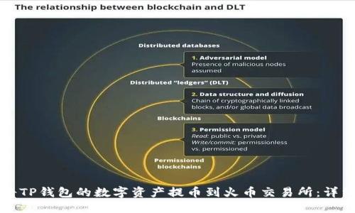 如何将TP钱包的数字资产提币到火币交易所：详细指南