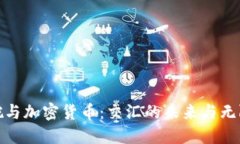 超级碗与加密货币：交汇