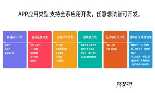 
如何在TP钱包中添加新的合约地址：完整指南