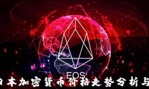 
2023年日本加密货币价格走势分析与未来展望