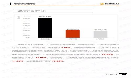   
高盛在加密货币领域的最新动态与未来展望