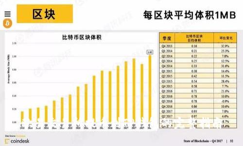 欧易交易所提币到TP钱包的完整指南