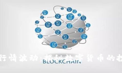 解读加密货币行情波动：揭秘数字货币的投资机遇与挑战