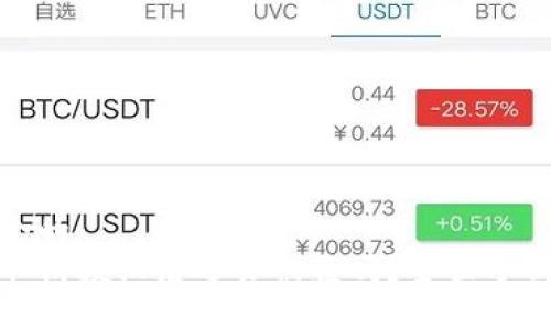 思考一个的  
TP钱包取消授权后还会被盗吗？全面分析与解读