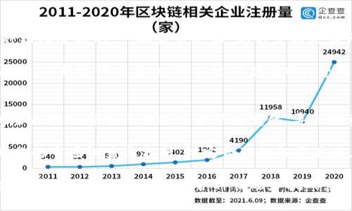 要在TP钱包（TokenPocket）中购买MOON代币，您可以按照以下步骤进行操作。本文将详细介绍整个过程，从选择交易所到完成交易，以确保您能够顺利购买到MOON代币。以下是详细步骤和常见问题的解答。

买MOON代币的步骤

第一步：下载并安装TP钱包
首先，您需要在您的手机上下载TP钱包。TokenPocket支持iOS和Android平台，您可以通过App Store或Google Play进行下载安装。安装完成后，打开应用程序并创建一个新钱包或导入现有的钱包。

第二步：为您的钱包充值
在购买MOON代币之前，您需要确保您的钱包中有足够的资金。TP钱包支持多种加密货币，如果您已经拥有其他数字货币（如Ethereum），您可以将其转入TP钱包。如果您还没有任何加密货币，您需要通过交易所购买一些，如币安、火币等。

第三步：选择交易所
MOON代币可以在多个去中心化交易所（如Uniswap、PancakeSwap等）中交易。您需要选择一个支持MOON交易的DEX。注意，选择合适的交易所对后续的交易非常关键。

第四步：连接TP钱包到交易所
打开您选择的去中心化交易所网站，通常在页面上会有“连接钱包”按钮。点击此按钮并选择TokenPocket，然后按照提示完成连接。

第五步：购买MOON代币
在交易所页面上，选择您要交易的代币，如Ethereum（ETH）或其他代币，并输入您希望购买的MOON数量。在提交交易之前，请确保您了解交易的手续费，并仔细检查交易数据。

第六步：确认交易
在确认交易时，您将会被要求在TP钱包中授权交易，请保持您的钱包应用打开并确认交易。这一过程可能需要几分钟时间，交易完成后，您就可以在TP钱包中查看到您购买的MOON代币了。

第七步：安全存储您的MOON代币
购买完成后，请确保将MOON代币安全地存储在您的TP钱包中。您可能需要定期备份您的钱包，并启用双重认证等安全措施，以防止资金被盗或丢失。

常见问题

问题一：TP钱包安全吗？
TP钱包作为一种非托管钱包，用户对自己的私钥和资金拥有完全的控制权。钱包的安全性主要依赖于用户自身的安全意识，比如定期备份钱包信息、使用强密码和启用双重认证等。此外，TP钱包还支持多种安全机制，给用户更多保护。

为了进一步提高安全性，建议用户不要随便下载第三方插件或应用程序，以免泄露钱包信息。此外，尽量避免在公共网络中使用钱包，以降低遭到黑客攻击的风险。

问题二：购买MOON代币需要支付多少手续费？
在购买MOON代币时，所需支付的手续费取决于您使用的交易所以及网络状况。去中心化交易所一般会收取一定比例的交易手续费，而在Ethereum网络上交易时，还需要支付Gas费。Gas费是网络处理交易时收取的费用，价格会随网络拥堵情况而变化。

因此，建议您查询当前的Gas费，并选择一个合适的时机进行交易。此外，一些交易所还可能会有额外的服务费，务必在交易之前仔细确认并评估总费用。

问题三：如果交易失败，该怎么办？
在加密货币交易中，交易失败是一个常见的现象。这可能是由于网络拥堵、手续费不足、流动性不足等多种原因造成的。一旦交易失败，您不会损失任何资金，但仍可能需要重新进行交易。

建议您在交易失败时，首先检查Wallet中的余额是否足够，再检查输入的交易信息是否准确。如果发现问题，重新进行交易时，可以适当提高Gas费用，以提高交易的成功几率。

问题四：有哪些风险需要注意？
购买MOON代币或其他加密货币存在多种风险，包括市场波动风险、流动性风险、安全风险等。市场波动风险是指加密货币价格可能快速变化，导致投资者的损失。流动性风险则是指在需要交易时无法以合理的价格完成交易的风险。

安全风险则是指用户的资金可能因为误操作、黑客攻击等原因而受到损失。为此，用户在投资前应做好充分的市场调查与分析，设定合理的投资策略，并采取必要的安全措施，以保护自己的数字资产。

通过以上步骤，您可以在TP钱包中顺利购买到MOON代币。同时，借助对常见问题的解答，您也能更好地应对在购买过程中遇到的各种情况和挑战。