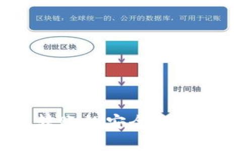 TP钱包相互转账的安全性分析与风险评估