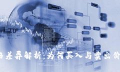 TP钱包价格差异解析：为何买入与卖出价格不一致