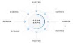 加密货币的未来：投资、技术趋势与市场分析