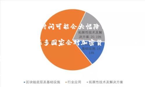 加密货币与法定货币的全面对比：您该选择哪个？

加密货币, 法定货币, 投资, 未来财务/guanjianci

近年来，加密货币的兴起引起了全球范围内的广泛关注。从比特币到以太坊，这些数字货币打破了传统金融的枷锁，为用户提供了一种全新的资金存储和交易方式。同时，法定货币作为政府发行的货币，仍然是全球经济的基础。在这篇文章中，我们将深入探讨加密货币和法定货币之间的区别与联系，帮助您更好地理解这两者，做出明智的财务决策。

1. 什么是加密货币？
加密货币是一种利用加密技术来实现安全交易和控制新单位生成的数字或虚拟货币。加密货币最重要的特点是去中心化，意味着其不受任何中央银行或政府的控制。最早和最为人熟知的加密货币是比特币，它于2009年首次推出。随后，市场上出现了数千种不同的加密货币，各有其独特特性。

加密货币在交易过程中使用技术如区块链，以确保每笔交易的透明性和不可篡改性。这种技术的核心理念是去中心化，所有的交易记录被分布在网络的每一个节点上，无法被单一实体控制。

2. 什么是法定货币？
法定货币是一种由政府或中央银行发行的货币，通常具有法定支付的地位。法定货币的价值主要依赖于政府的信用与经济基本面，而不是由其固有物质价值或者商品的保障。常见的法定货币包括美元、欧元、人民币等。

法定货币通常具有多种形式，包括纸币和硬币，也可以以电子存款形式存在。它的交易和流通受政府和中央银行的严格监管。虽然法定货币也可能遭遇通货膨胀的问题，但其稳定性和广泛接受度使得其成为大多数人日常交易的首选。

3. 加密货币与法定货币的主要区别
加密货币与法定货币之间的主要区别体现在多个方面，包括控制方式、流通性、交易风险和法律地位。首先，加密货币是去中心化的，用户使用的钱包能够直接进行交易，而法定货币则需要通过银行等中心化机构进行管理。

其次，流通性方面，加密货币虽然可以在特定平台交易，但其接受度相较法定货币仍有限，特别是在日常消费中。法定货币在全球范围内被广泛认可，用于支付几乎所有类型的商品和服务。

在交易风险方面，加密货币的价格波动性很大，其市场价格受到多种因素影响，包括市场情绪、技术发展和政策变化。法定货币则相对稳定，虽然也会经历通货膨胀，但波动幅度远远小于加密货币。

最后，在法律地位上，法定货币是一种被法律认可的交易手段，若关于货币使用的争议发生，政府机构会处理。而加密货币的法律地位在不同国家各异，有些国家甚至禁止其流通。

4. 加密货币和法定货币的优势与劣势
加密货币的优势包括高安全性、低交易费用和去中心化等特性。用户可以在几乎任何地方进行交易，无需经过中介机构，且交易费用通常比传统银行低。同时，加密货币的透明性意味着任何人都可以检查交易历史。

然而，加密货币的劣势也不可忽视。它的波动性使得投资风险加大，而且由于缺乏明确的监管，可能受到诈骗和黑客攻击。此外，许多商家仍然不接受加密货币作为支付手段，这限制了其使用范围。

法定货币的优势在于稳定性和广泛接受度。几乎所有国家的交易都以法定货币进行，用户很容易使用法定货币购买商品和服务。同时，法定货币受到政府的保护，其价值相对较为稳定。

但是，法定货币也有其劣势，包括通货膨胀风险以及某些情况下的交易费用。此外，由于受到中央银行和政府的控制，法定货币的使用需要遵循许多规定。

5. 加密货币和法定货币的未来展望
随着技术的发展和用户需求的变化，加密货币和法定货币的关系也在不断演变。许多预测认为，未来加密货币将与法定货币并存，并可能逐渐融入传统金融体系。国家中央银行开始越来越多地探索数字货币（CBDC）的概念，以提高支付的效率和安全性。

在某些情况下，政府可能会推出自己国有的数字货币形式，以应对加密货币的挑战和带来的监管问题。同时，随着区块链技术的完善，加密货币的应用可能会扩展到更广泛的领域，例如智能合约、去中心化金融（DeFi）等。

然而，如何实现良好的监管和平衡创新与风险仍然是未来的重要课题。全球各国之间的政策差异也可能影响加密货币的发展路径。

可能相关问题

1. 加密货币的投资风险是什么？
加密货币的市场波动性极高，这意味着投资者的风险也随之增加。价格可能在短时间内剧烈波动，导致大量财富损失。例如，比特币在过去几年里经历了几次巨大的涨幅和下跌，许多早期投资者因为市场剧烈波动而遭受重大损失。

此外，加密货币市场仍然相对较新，缺少充分的法律与监管框架，投资者常常面临诈骗风险和不确定性。不正规的交易平台和钱包也可能让用户的资金面临被盗的危险。

因此，投资加密货币时，研究和风险管理至关重要。用户应该对市场进行充分了解，并仅投资自己能够承受损失的资金。同时，使用知名和信誉良好的交易平台和钱包可以降低潜在风险。

2. 如何选择适合自己的加密货币？
选择适合自己的加密货币时，需要考虑多个因素。首先，了解市场上主流的加密货币及其功能是基础。比如，比特币是一种数字货币，主打价值存储；以太坊则是一个去中心化的平台，支持智能合约和去中心化应用（DApp）。

其次，评估该加密货币的技术基础和团队实力是关键。像比特币和以太坊这样的项目通常有强大的开发社区，并且其技术也经过了长期的测试。而许多新兴项目可能未经过充分的验证，风险较高。

另外，关注该项目的市场需求和潜力也是不可忽视的。是否有实际使用情景，或者该加密货币如何解决当前问题都是重要的考量因素。同时，关注该加密货币的流动性，即可以多快地转换为现金或其他资产。

3. 如何安全存储加密货币？
加密货币的安全存储是保护资产的首要任务。主要有两种存储方式：热钱包（在线钱包）和冷钱包（离线钱包）。热钱包便于快速交易，适合短期投资者；冷钱包则提供更高的安全性，适合长期持有者和大额投资者。

选择冷钱包时，硬件钱包是较为安全的选择。这些设备可以将私钥离线存储，大大降低黑客攻击的风险。此外，确保启用双重身份验证（2FA），以及定期更新钱包软件，以增强安全保护。

同时，养成定期备份钱包的好习惯也很重要，以防止因技术故障或遗失密码而无法访问资产。在存储加密货币的过程中，谨慎和细心是不可或缺的。

4. 加密货币和法定货币在国际支付中的差异？
在国际支付领域，加密货币与法定货币存在显著差异。加密货币的优势在于可以快速进行跨境交易，无需通过银行等中介机构。这意味着在某些情况下，交易成本和时间可能会大幅降低。

然而，法定货币在法律认可度上具有不可替代的优势。大多数国际交易仍然依赖法定货币，并受到各国法律的约束，因此在商业交易中更具信任度和安全性。此外，很多国家会对加密货币进行严格监管，使得法律环境变得复杂。

总的来说，加密货币和法定货币在国际支付上各具优势，适用于不同的场景。随着金融科技的发展，未来可能会出现更加融合的支付方式，旨在平衡两者的特点。

通过以上的讨论，希望您对加密货币和法定货币之间的区别、优势和未来发展有了清晰的认识。这两者各有优劣，您的选择应该基于自身的需求、风险承受能力以及对未来的展望。无论选择哪种方式，全面了解、理性投资才是最佳之道。