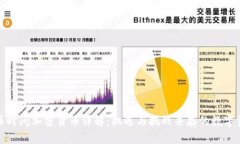 迪拜时间加密货币详解：机遇与挑战并存的数字