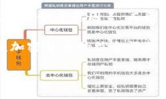    加密货币小知识：深入了解区块链与数字资产