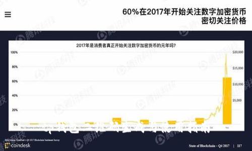 tp钱包二维码生成与使用指南