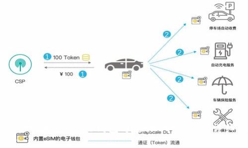 如何在中本聪Core钱包中添加TP钱包的详细指南