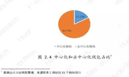 如何找回误删的TP钱包：全面指南