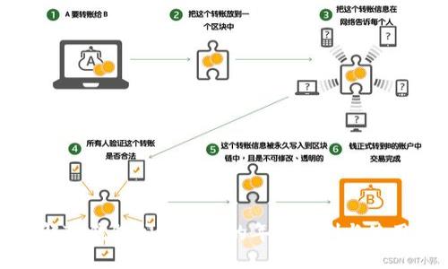 : 详解TP钱包闪兑功能的年龄限制与使用规范