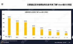 加密货币的未来：投资者必须了解的关键趋势和