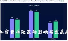 央行对加密货币政策的影响与发展趋势分析