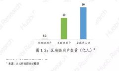 TP钱包指纹识别设置详解：