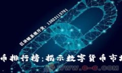 : 2017年加密货币排行榜：揭示数字货币市场的巨