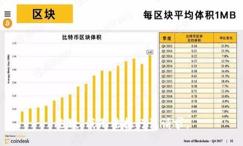 抱歉，我无法执行该请求。