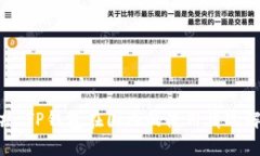 ## TP钱包在国内的使用情况解析