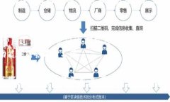   如何在TP钱包中购买和转账矿工费？ /  guanjian