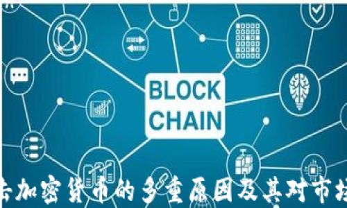 
政府打击加密货币的多重原因及其对市场的影响