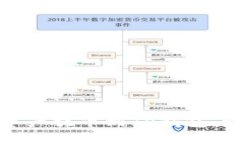 思考一个的如何将数字资产提币到TP钱包：详细操