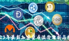 2023年最新加密货币溢价分析与榜单