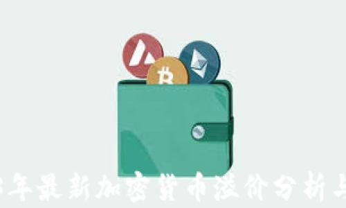 
2023年最新加密货币溢价分析与榜单