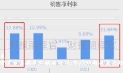 优质 加密货币集团最新状况分析：市场动向与未